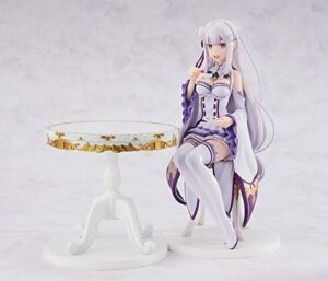 Kadokawa-Re-Zero-Starting-Life-in-Another-World-Emilia-(Tea-Party-Version)-1-7-Scale-PVC-Figure