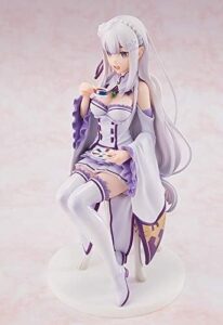 Kadokawa-Re-Zero-Starting-Life-in-Another-World-Emilia-(Tea-Party-Version)-1-7-Scale-PVC-Figure