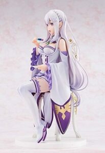 Kadokawa-Re-Zero-Starting-Life-in-Another-World-Emilia-(Tea-Party-Version)-1-7-Scale-PVC-Figure