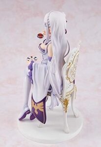 Kadokawa-Re-Zero-Starting-Life-in-Another-World-Emilia-(Tea-Party-Version)-1-7-Scale-PVC-Figure