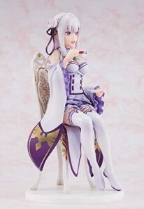 Kadokawa-Re-Zero-Starting-Life-in-Another-World-Emilia-(Tea-Party-Version)-1-7-Scale-PVC-Figure