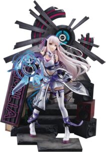 eStream-Re-Zero-Starting-Life-in-Another-World-Emilia-(Neon-City-Ver.)-1-7-Scale-PVC-Figure